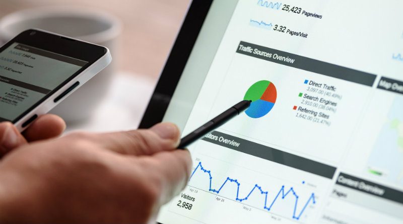 Las 10 mejores herramientas de marketing digital
